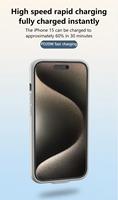 Étui Batterie Haute Qualité 7000 mAh pour iPhone 17, iPhone 16, 15, 14, 13, 12, 11 Pro Max – Coque Chargeur Batterie Externe