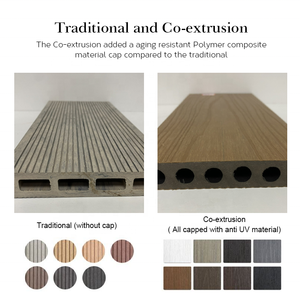 Antideslizante No deformación Asa Pvc Doble Co-Extrusión 3D Relieve Solid Wpc Deck - Product Image 6