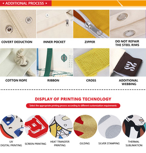 Bolsas de Mano de Lona Bordadas con Logotipo Personalizado al por Mayor, Bolsas de Mano Tipo Barco de Algodón, Bolsas para Libros, <span class=keywords><strong>Eventos</strong></span>, Estilo de Vida, Bolsas para Mujer - Product Image 6