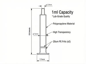 1ml AC 空色谱柱，包含 2 个亲水性 20um PE 滤柱，由聚丙烯制成，用于实验室蛋白质纯化。 - Product Image 4