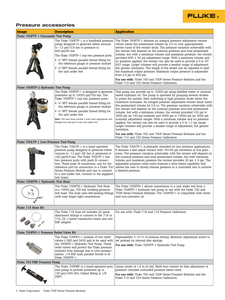 750R06 โมดูลอ้างอิง 0-100 ปอนด์ต่อตารางนิ้ว โมดูลสอบเทียบดิจิทัลความแม่นยำสูงสำหรับเครื่องสอบเทียบ - Product Image 4