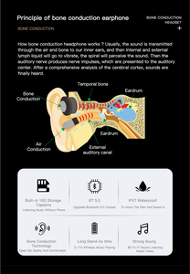 Auriculares de conducción ósea Auriculares de oreja abierta de diente azul Auriculares inalámbricos a prueba de agua con micrófono Deporte Batería de larga duración - Product Image 3