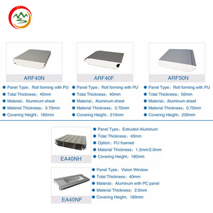 Metalen Hoge Snelheid Spiraal Rolluik Deur Snel Aluminium Geïsoleerde Garagedeuren Beveiliging Magazijn Stalen Roldeur - Product Image 1