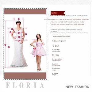 Nouvelle robe <span class=keywords><strong>de</strong></span> soirée industrie lourde dentelle coupe ajustée Figure flatteuse queue <span class=keywords><strong>de</strong></span> poisson robe <span class=keywords><strong>de</strong></span> soirée robe <span class=keywords><strong>de</strong></span> soirée - Product Image 3