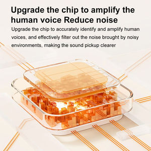 Aide Auditive BTE Analogique Rechargeable OTC Abordable <span class=keywords><strong>pour</strong></span> Seniors Adultes, Réduction des Acouphènes, Son Clair Écologique, Utilisation Quotidienne - Product Image 4