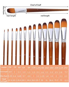 13 pinceaux à poils de nylon à long manche, pinceaux professionnels pour artistes, pour <span class=keywords><strong>dessin</strong></span>, aquarelle, <span class=keywords><strong>peinture</strong></span> à l'huile, <span class=keywords><strong>peinture</strong></span> acrylique - Product Image 2
