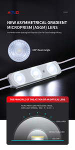 DC12V Waterproof 2W 3Leds 2835 Injection <b>LED</b> Module for Channel <b>Letter</b> Sign Box - Product Image 2
