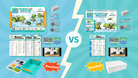 Kit d'éducation STEM Makerzoid 200-en-1, pack pour salle de classe scolaire, blocs de construction programmables compatibles avec le kit de robotique Wedo 2.0