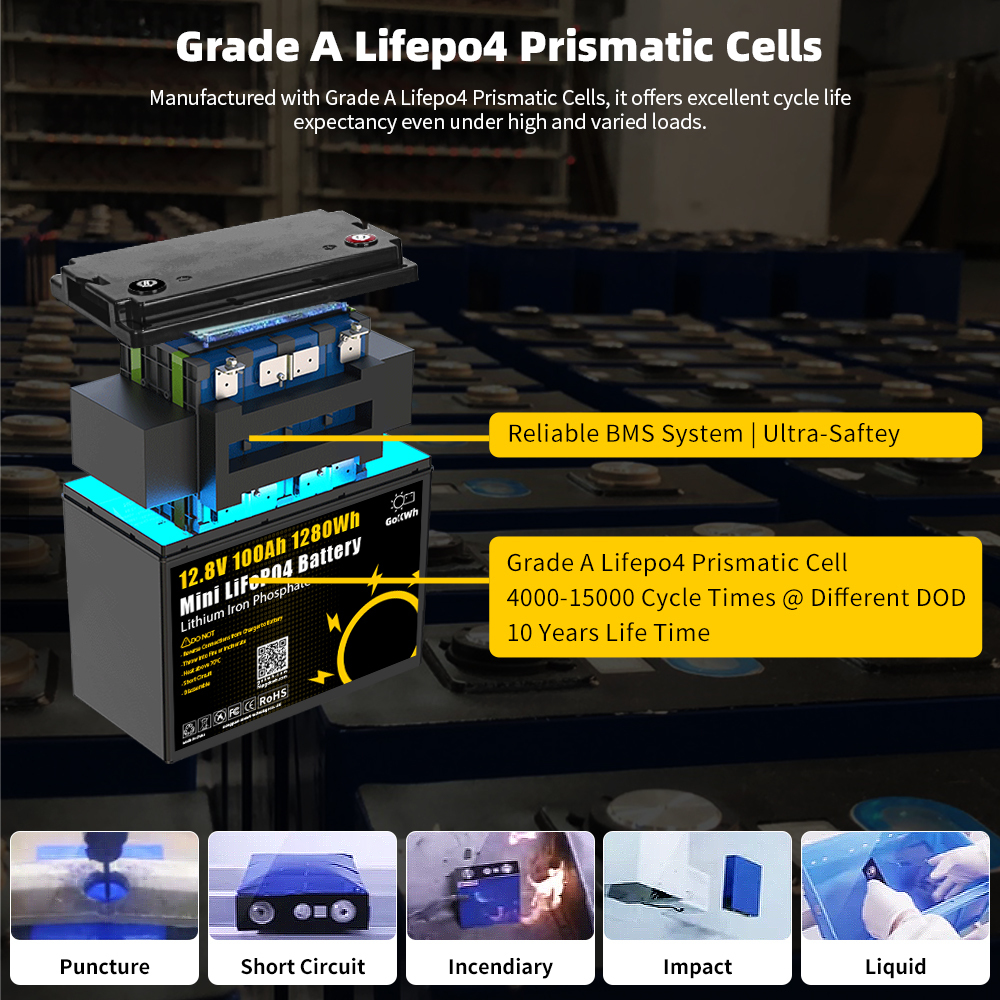 GoKWh EU Stock 12V 100Ah 3.2V Battery Lifepo4 Lithium Iron Phosphate 200Ah Rechargeable Lithium Ion Lifepo4 Phosphate Battery · image 5