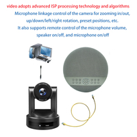Système de visioconférence avec caméra PTZ 1080P à zoom optique 12X et haut-parleur, compatible HD MI SDI USB RJ45 pour grandes salles