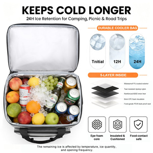 60 Cans Double-Decker Waterproof Insulated Cooler for Beach Camping Travel Picnic Large Capacity Portable Soft Sided Cooler Bag - Product Image 3