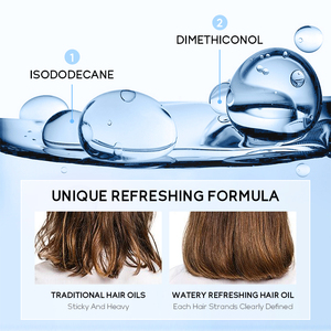LAIKOU Huile Capillaire Réparatrice Hydratante Lissante pour Cheveux Secs et Pointes Fourchues 60ml à l'Huile d'Argan du Maroc, Effet Rafraîchissant et Réparateur - Product Image 5