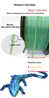 JIXIN OEM ODM Produk Terlaris 2026 Filamen PLA 1.75mm 1 Kg untuk Printer 3D Filamen PLA Dua Warna Sutra Terlaris