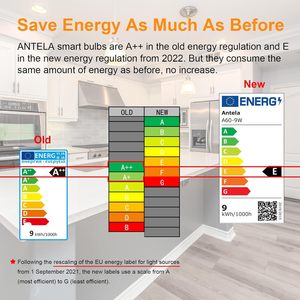 Lampadina LED Intelligente Antela E27 9W, Controllo App, Cambio Colore RGB, Dimmerabile, Luce WiFi A19 con Corpo in Plastica - Product Image 6