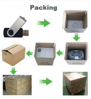 Disque USB crypté par empreinte digitale Winait