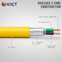 Câble de signal audio et de contrôle de données multiconducteurs 2, 3, 4 conducteurs 20, 18, 16, 14 AWG avec gaine en PVC pour systèmes d'alarme et de contrôle de sécurité