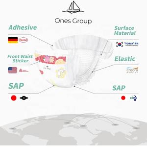 Huggise ปั๊ม<span class=keywords><strong>ส</strong></span>ูบน้ำเล็กๆของเด็ก,หัวบีบครีมจากร้าน Huggise - Product Image 4