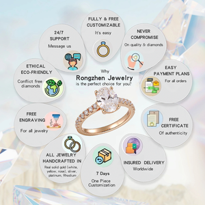 <span class=keywords><strong>Bague</strong></span> en <span class=keywords><strong>diamant</strong></span> de laboratoire pavé de haute qualité à <span class=keywords><strong>prix</strong></span> abordable, en <span class=keywords><strong>or</strong></span> <span class=keywords><strong>blanc</strong></span> <span class=keywords><strong>18</strong></span> <span class=keywords><strong>carats</strong></span>, avec <span class=keywords><strong>diamant</strong></span> CVD véritable, pour femme, <span class=keywords><strong>bague</strong></span> en <span class=keywords><strong>diamant</strong></span> synthétique - Product Image 6