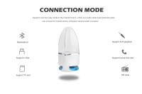 2023 nouvelle tendance LED lumière colorée stéréo eau danse eau haut-parleurs cadeaux de noël articles cadeaux