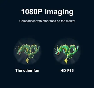 4K 65cm Holographic xe 3D người hâm mộ với wifi App trong nhà ba chiều thiết bị cho giáo dục và điều trị y tế cho Giáng sinh - Product Image 3