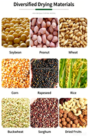 Séchoir à grains mobile haute efficacité de type discontinu pour maïs, riz paddy et blé