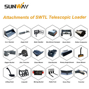 Acheter <span class=keywords><strong>Heracles</strong></span> 1800kg 1.8 tonnes 1.8 tonnes Tl1800 Chargeur télescopique H180 Hr 180 Chargeur télescopique - Product Image 4