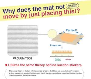 Leris 4/8 pièces Grips antidérapants pour tapis auto-adhésifs réutilisables lavables carrés Technologie d'aspiration Noir/Blanc REACH ROHS - Product Image 6