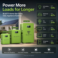 Sistema de Batería Doméstica de Carga Solar MPPT de Energía Renovable BLUETTI, 1500W 2000W 4300W, Entrada Fotovoltaica, Almacenamiento de Energía Fuera de la Red