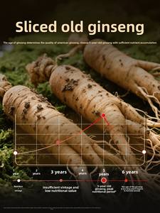 Grandi fette di pechino Tongrentang americano Ginseng genuino tonico montagna Changbai tè ufficiale integratori nutrizionali - Product Image 3