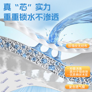 Pañales para Adultos Dr. Kangyi, Talla Extra Grande L, Altamente Absorbentes, Control de Olores, Unisex para Personas Mayores - Product Image 4