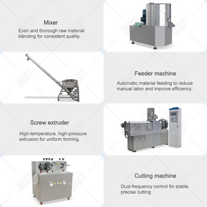 Machine extrudeuse <span class=keywords><strong>de</strong></span> miettes <span class=keywords><strong>de</strong></span> <span class=keywords><strong>pain</strong></span> industrielle MY / Ligne <span class=keywords><strong>de</strong></span> production entièrement automatique <span class=keywords><strong>de</strong></span> miettes <span class=keywords><strong>de</strong></span> <span class=keywords><strong>pain</strong></span> croustillantes - Product Image 5