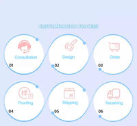 Poupée Compagnon IA Personnalisée en Peluche de Coton Biologique Ultra Doux, Modèle GPT de Grande Taille avec Fonction Chatbot Vocal, Jouet pour Enfants en Fourrure de Nylon, OEM/ODM