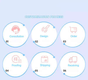 Muñeco de Compañía de Peluche Súper Suave Personalizado con IA, OEM/ODM, Chatbot DeepSeek, Juguete Inteligente con Función de Chatbot de Voz con Modelo Grande GPT - Product Image 4