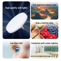 Ampoule LED UFO en gros pour fabricants, culot E27 B22, ronde, 15W-80W, angle de faisceau 120°, usage intérieur, IRC 80, garantie 2 ans