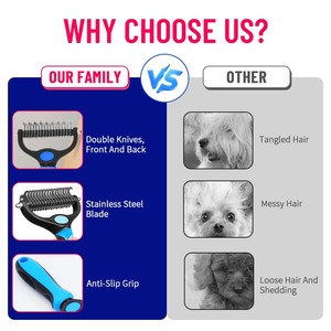 Peine de Nudos Abiertos de Acero Inoxidable para Mascotas Cepillo de Aseo para Perros Productos de Limpieza Peine de Acero para Mascotas - Product Image 4
