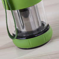 Promotion Personnalisé Portable Thé Séparation De L'eau Borosilicate Thé Infuseur Style Citrouille Bouteille D'eau En Verre Avec Manchon En Silicone