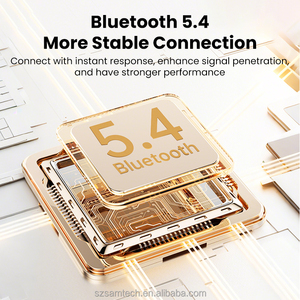 Écouteurs sans fil Bluetooth 5.4 à clipser, à oreille ouverte, autonomie 20H, pour le sport, pour petites oreilles - Product Image 4