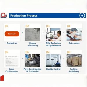 Custom CNC Machining Stainless Steel Metal Machine Parts Turning Milling Aluminum Machining Services Wire EDM for Machining - Product Image 6