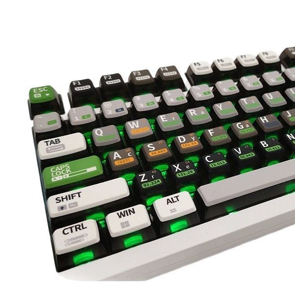 Chemical element Four-sided Translucent Pudding Double-skin Milk Keycap ASA Profile Full Five-sided Sublimation Mini Set