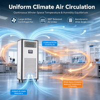 Déshumidificateur de qualité commerciale, sécheur d'air robuste pour le séchage des aliments et les usines de transformation