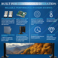 Pantalla LED a Todo Color para Ventanas de Autobús, Tablero de Mensajes Desplazables, Programable por Aplicación, Control Remoto, Panel de Matriz para Autobús