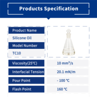 Fluide PDMS pur de qualité cosmétique, agent antémousse à faible viscosité, huile de silicone diméthylique