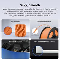 Filament d'imprimante 3D PLA+ personnalisable de 1,75 mm, 1 kg, haute résistance, précision +/- 0,02 mm, compatible avec Bambu, Creality, Elegoo, AnyCubic