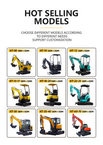 Gratis Levering Motor <span class=keywords><strong>Mini</strong></span> Graafmachine <span class=keywords><strong>Ce</strong></span>/Epa Tuin <span class=keywords><strong>Mini</strong></span> Graafmachine 1.5ton <span class=keywords><strong>Mini</strong></span> Graafmachine - Product Image 2