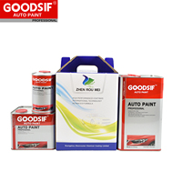 Diluant et durcisseur transparent acrylique brillant pour peinture automobile