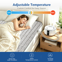 Couverture chauffante certifiée pour matelas à circulation d'eau, coussin à température réglable avec cinq systèmes de protection de sécurité majeurs