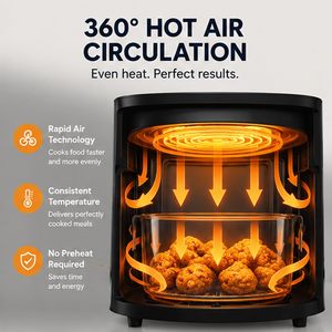 New Arrival Visual Glass Healthy Smart LED Digital Control Electric Multi-function - Product Image 2