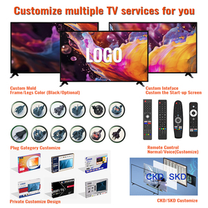 Smart <span class=keywords><strong>TV</strong></span> da 32 Pollici con Sistema Android Webos Google, Wi-Fi, Disponibile in 43, 50, 55, 65, 75, 85 Pollici per Casa e Hotel - Product Image 5