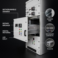 Série professionnelle de disjoncteurs de distribution d'énergie 380V de type extractible avec isolation de maintenance pour MCC industriels