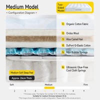 Matelas à ressorts ultra-doux et ferme en crin de cheval fait main Zhuohang Galaxy, qualité mère-bébé, pour chambre à coucher, mobilier de maison d'origine chinoise